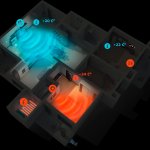 Расчет Умный Дом